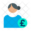 پیش‌نمایش فایل pound-user-15 از پک پروفایل