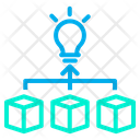 پیش‌نمایش فایل product-ideas-1 از پک استارتاپ