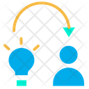 پیش‌نمایش فایل idea-communication از پک خلاقیت – جلد ۱