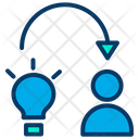 پیش‌نمایش فایل idea-communication-2 از پک خلاقیت – جلد ۱