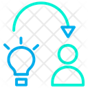 پیش‌نمایش فایل idea-communication-5 از پک خلاقیت – جلد ۱