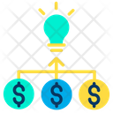 پیش‌نمایش فایل business-ideas-value از پک کسب‌وکار و مدیریت – جلد ۱