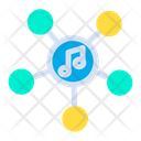 پیش‌نمایش فایل music-network از پک چندرسانه‌ای – جلد ۲