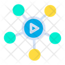 پیش‌نمایش فایل video-network-1 از پک چندرسانه‌ای – جلد ۲