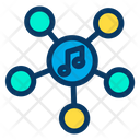 پیش‌نمایش فایل music-network-2 از پک چندرسانه‌ای – جلد ۲