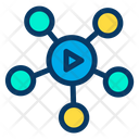 پیش‌نمایش فایل video-network-3 از پک چندرسانه‌ای – جلد ۲