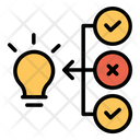 پیش‌نمایش فایل idea-sorting از پک کسب‌وکار و مدیریت – جلد ۲