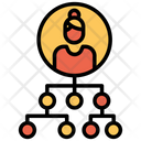 پیش‌نمایش فایل organization-hierarchy-3 از پک کسب‌وکار و مدیریت – جلد ۲