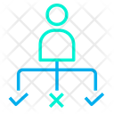 پیش‌نمایش فایل decision-process-1 از پک کسب‌وکار و مدیریت – جلد ۱