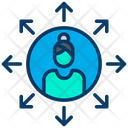 پیش‌نمایش فایل employee-skills-16 از پک کسب‌وکار و مدیریت – جلد ۲