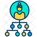پیش‌نمایش فایل organization-hierarchy-11 از پک کسب‌وکار و مدیریت – جلد ۲