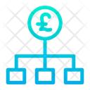 پیش‌نمایش فایل pound-flow از پک بانکداری و امور مالی – جلد ۲