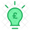 پیش‌نمایش فایل earning-idea-2 از پک بانکداری و امور مالی – جلد ۲