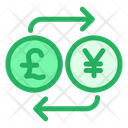 پیش‌نمایش فایل pound-and-yen-exchange-1 از پک بانکداری و امور مالی – جلد ۲