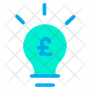 پیش‌نمایش فایل earning-idea-15 از پک بانکداری و امور مالی – جلد ۲
