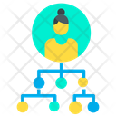 پیش‌نمایش فایل organization-hierarchy-13 از پک کسب‌وکار و مدیریت – جلد ۲