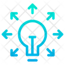 پیش‌نمایش فایل finding-idea از پک کسب‌وکار – جلد ۱