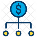 پیش‌نمایش فایل dollar-strategy-3 از پک کسب‌وکار – جلد ۱