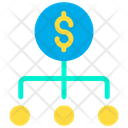 پیش‌نمایش فایل dollar-strategy-5 از پک کسب‌وکار – جلد ۱