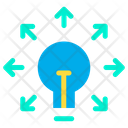 پیش‌نمایش فایل finding-idea-5 از پک کسب‌وکار – جلد ۱