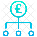 پیش‌نمایش فایل pound-strategy از پک کسب‌وکار – جلد ۲