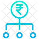 پیش‌نمایش فایل rupees-strategy از پک کسب‌وکار – جلد ۲