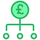 پیش‌نمایش فایل pound-strategy-2 از پک کسب‌وکار – جلد ۲