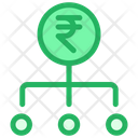 پیش‌نمایش فایل rupees-strategy-2 از پک کسب‌وکار – جلد ۲