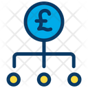 پیش‌نمایش فایل pound-strategy-3 از پک کسب‌وکار – جلد ۲