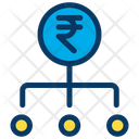 پیش‌نمایش فایل rupees-strategy-3 از پک کسب‌وکار – جلد ۲