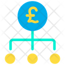 پیش‌نمایش فایل pound-strategy-5 از پک کسب‌وکار – جلد ۲