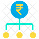 پیش‌نمایش فایل rupees-strategy-5 از پک کسب‌وکار – جلد ۲