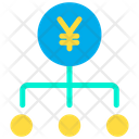 پیش‌نمایش فایل yen-strategy-5 از پک کسب‌وکار – جلد ۲
