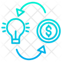 پیش‌نمایش فایل idea-to-dollar-1459247 از پک استارتاپ