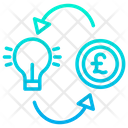 پیش‌نمایش فایل idea-to-pound-1459245 از پک استارتاپ