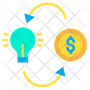 پیش‌نمایش فایل idea-to-dollar-1459063 از پک استارتاپ