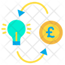پیش‌نمایش فایل idea-to-pound-1459061 از پک استارتاپ