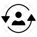 پیش‌نمایش فایل retention-1585923 از پک تبلیغات