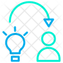 پیش‌نمایش فایل idea-communication-1355631 از پک ایده