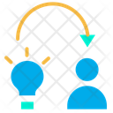 پیش‌نمایش فایل idea-communication-1355006 از پک ایده