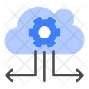 پیش‌نمایش فایل cloud-management-5692768 از پک مخلوط کسب‌وکار ۵