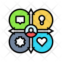 پیش‌نمایش فایل empathy-map-11295908 از پک طراحی رابط و تجربه کاربری، توسعه، محتوا و پژوهش