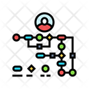 پیش‌نمایش فایل flow-chart-11295900 از پک آژانس طراحی رابط و تجربه کاربری
