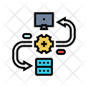 پیش‌نمایش فایل api-connection-13429857 از پک تحلیل کلان‌داده و هدوپ