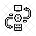پیش‌نمایش فایل api-connection-13430037 از پک تحلیل کلان‌داده و هدوپ