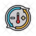 پیش‌نمایش فایل adjustable-temperature-15311080 از پک آسایش، وسابیلیتی و محصول