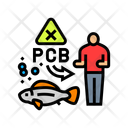 پیش‌نمایش فایل bioaccumulation-food-15663671 از پک پکب، آلودگی و کونتامیناشن