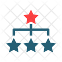 پیش‌نمایش فایل hierarchy-9372901 از پک منابع انسانی