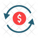 پیش‌نمایش فایل money-transfer-9384287 از پک پرداخت