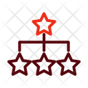 پیش‌نمایش فایل hierarchy-9587759 از پک منابع انسانی